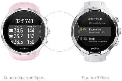 Beschermend glas Mosh Tempered Glass Protector 0.3mm (42 mm)