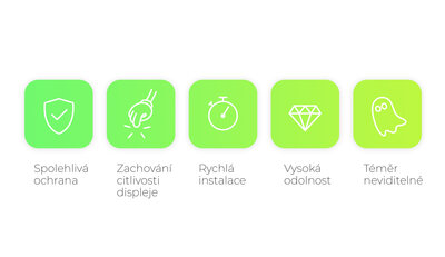 Beschermend 3D-glas Mosh Tempered Glass Protector 0.5mm pro Apple Watch Series 4/5/6/SE 40mm