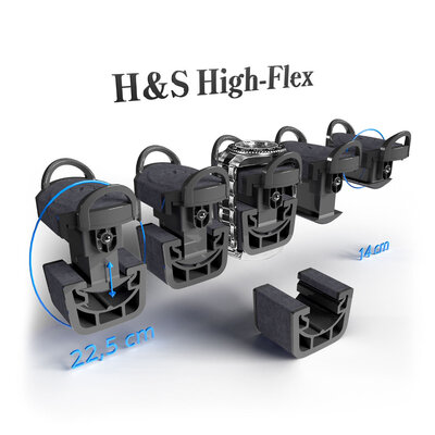 Watchwinder Heisse & Söhne Madrid 2 70019-219.32