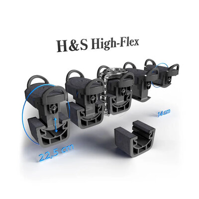 Opwinder Heisse & Söhne Denver 4 70019-257-146